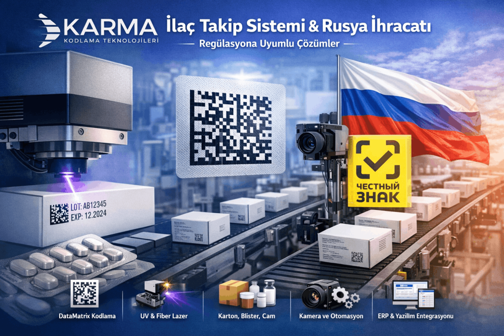 Chestny ZNAK System